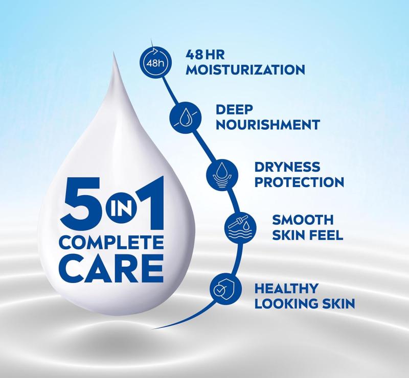 Nivea Body Lotion Nourishing Body Milk - 200 ml