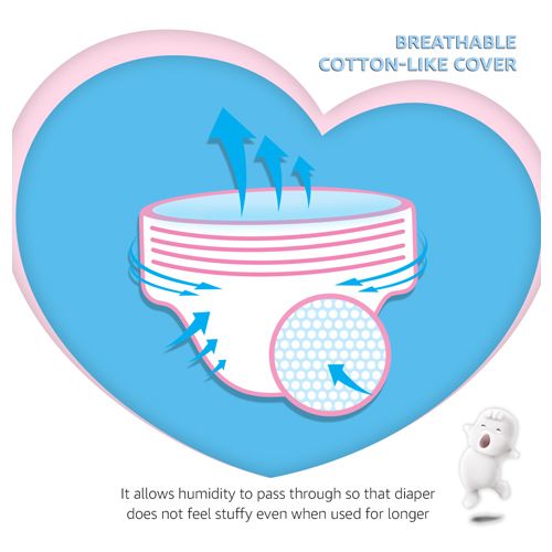 Mamypoko Pants - XXXL - (18-35 kg) - 7 pcs