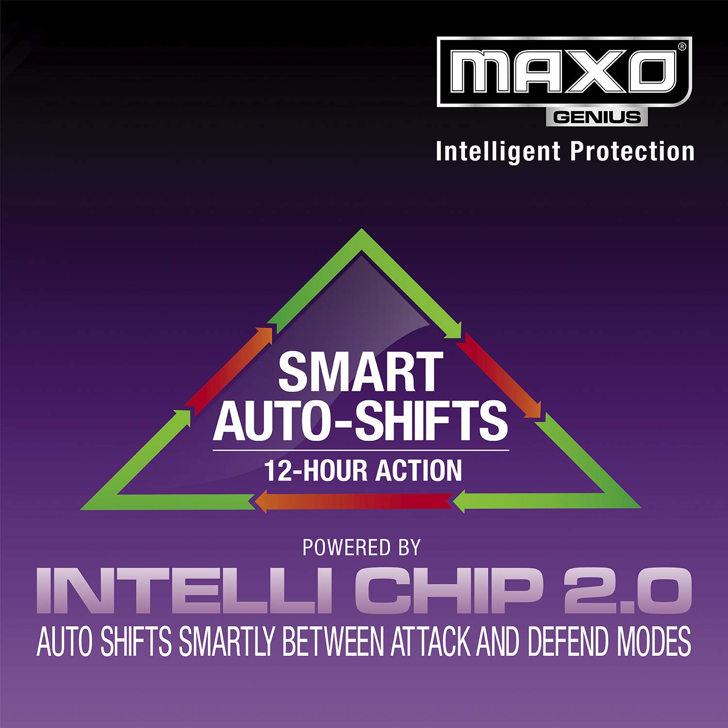 Maxo Genius Mosquito Repellent Machine ( Machine + Refill) - 35 ml