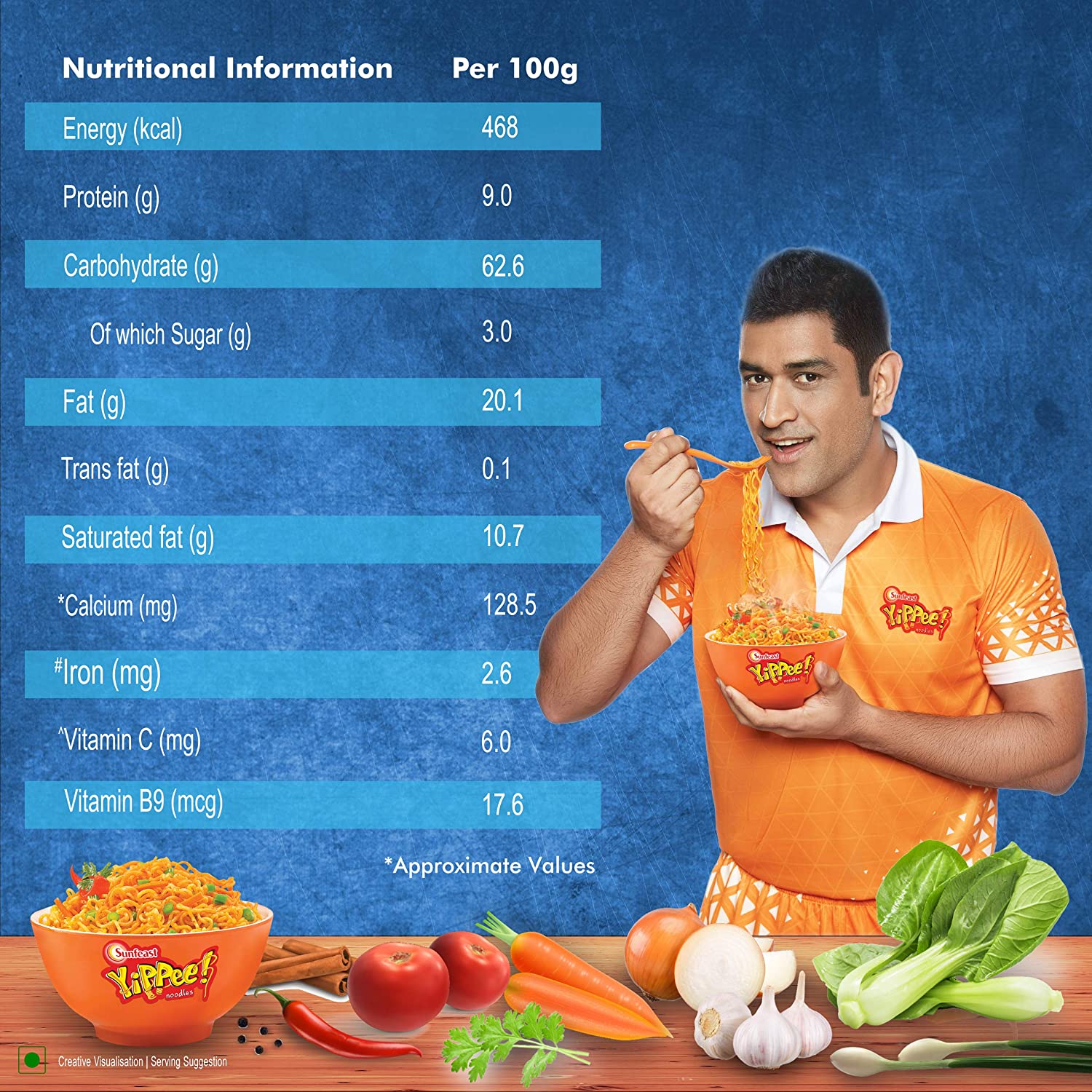 Sunfeast YiPPee Noodles Magic Masala - 25 g