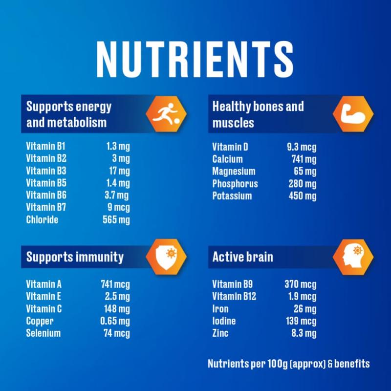 Horlicks Classic Malt - Jar - 1 kg