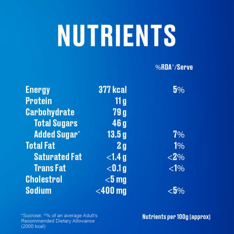 Horlicks Classic Malt - Jar - 1 kg