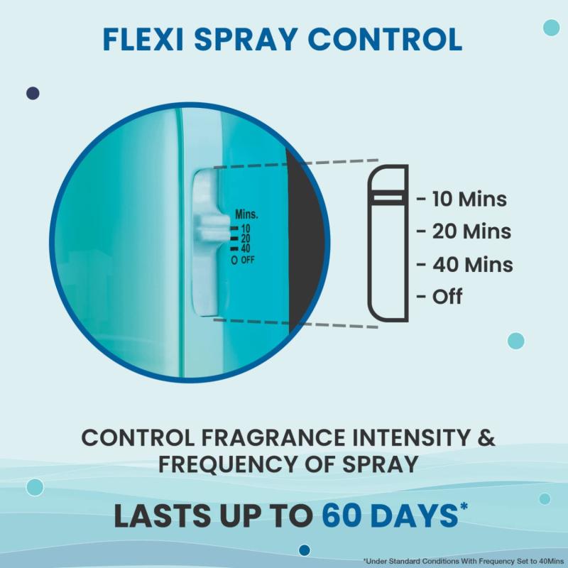 Godrej Aer Matic Kit-Cool Surf Blue - Machine + Refill 225 ml