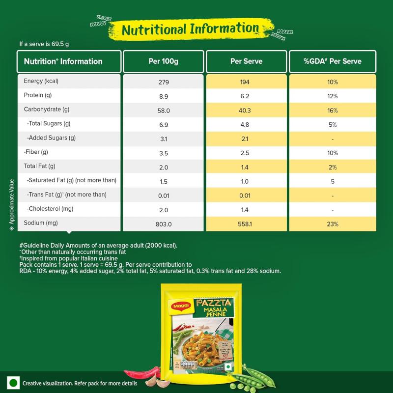Maggi Pazzta Masala Penne - 70 g